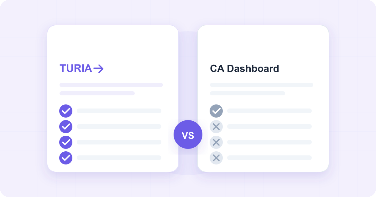 Turia vs. CA Dashboard: Comparison