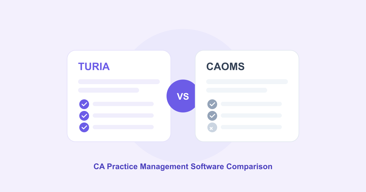 Turia vs. CAOMS: Comparison
