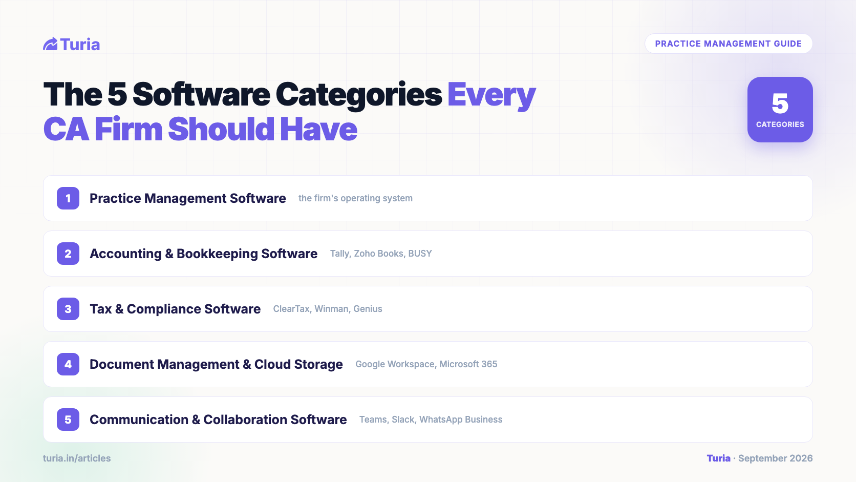 The 5 Software Categories Every CA Firm Should Have in 2026