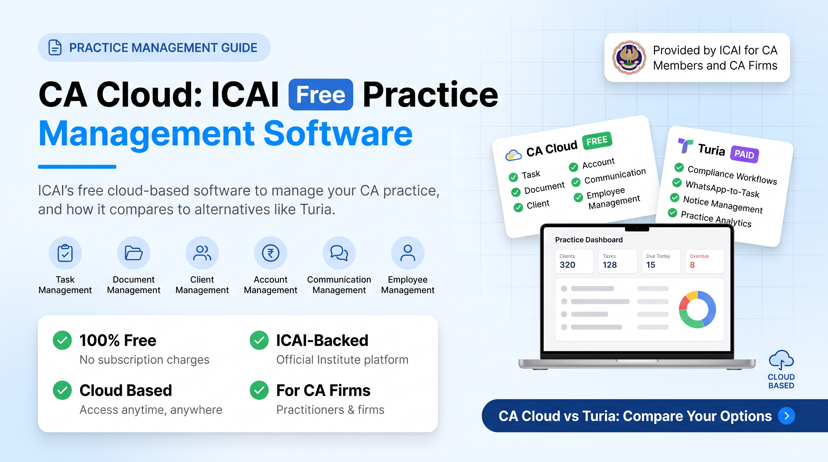 CA Cloud: ICAI Free Practice Management Software and Alternatives for CA Firms