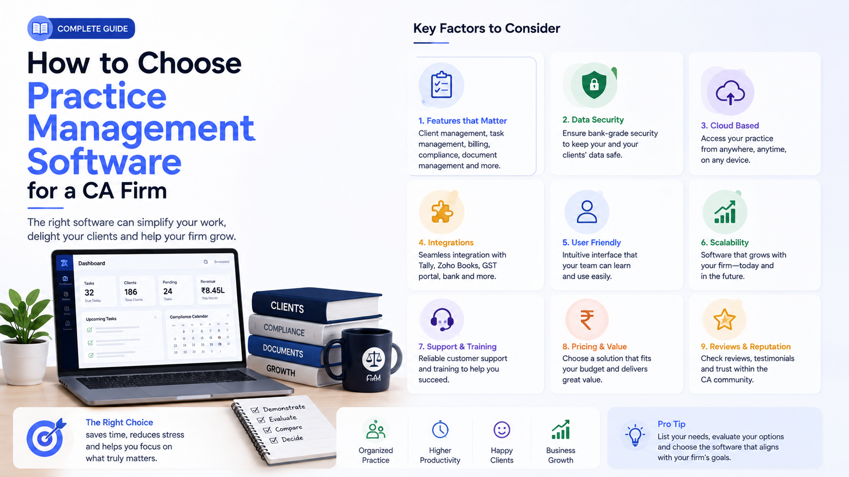 How to Choose Practice Management Software for a CA Firm