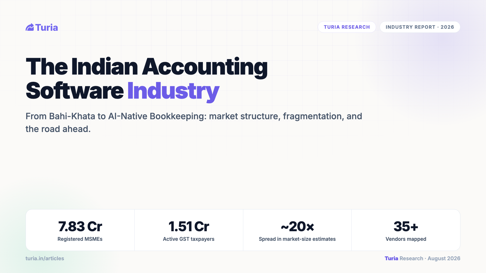The Indian Accounting Software Industry | 2026